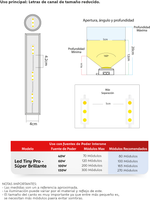 Tira de 25 Módulos Mini Led Tiny Súper Brillantes / Anuncios Luminosos