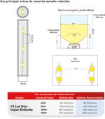 25 Módulos Led V5 Duo Súper Brillante Anuncios Luminosos